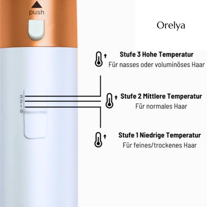 Orelya - Airstyler 5in1